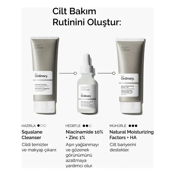 The Ordinary Leke Ve Gözenek Karşıtı Zinc 1% + 10% 60 Ml Niasinamid Serum - Görsel 2