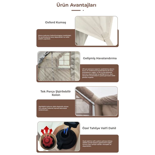 Canarino 6 Kişilik 4 Mevsim 2 Kapılı Tavan Pencereli Şişme Çadır 300x210x200cm - Görsel 5