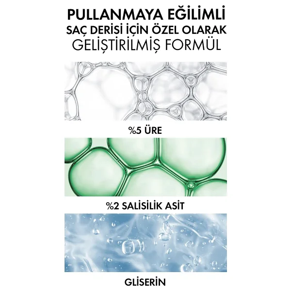 Vichy Dercos Psolution 200 Ml Şampuan - Görsel 9