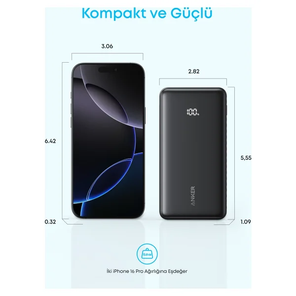 Anker Zolo A110e 20000 mAh Hızlı Şarj Powerbank - Görsel 2