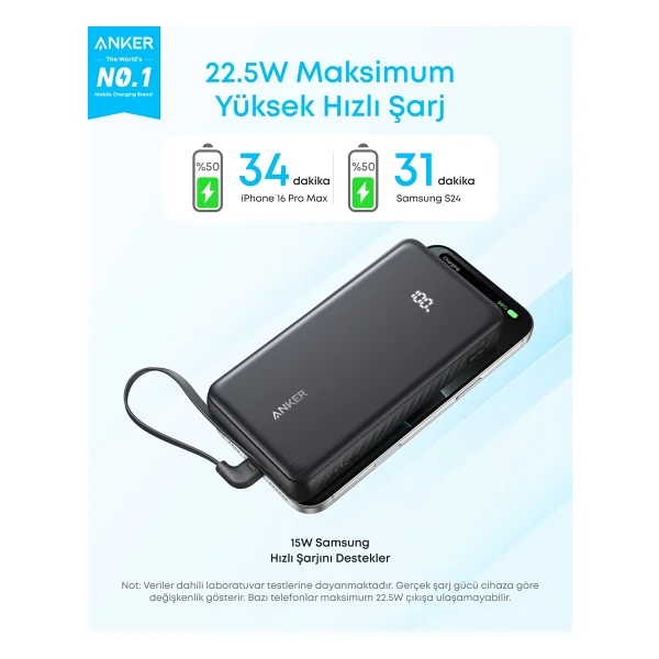 Anker Zolo A110e 20000 mAh Hızlı Şarj Powerbank - Görsel 5