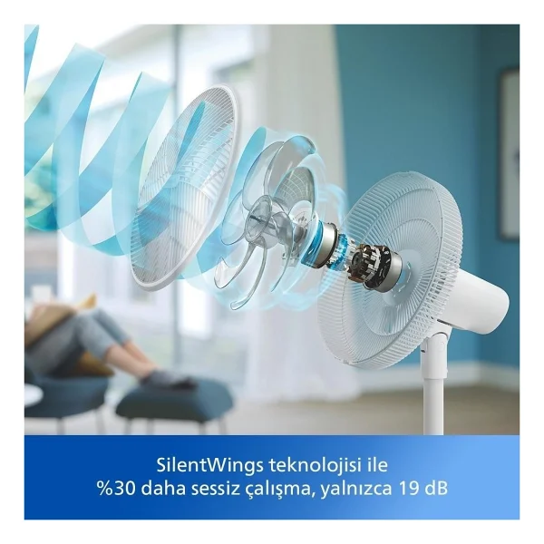 Philips Phılıps Silentwings Teknolojisi İle Güçlü Ve Süper Sessiz Ayaklı Vantilatör. 19 Db. 2'si 1 Arada Masa Ve Ayaklı Vantilatör - Görsel 4