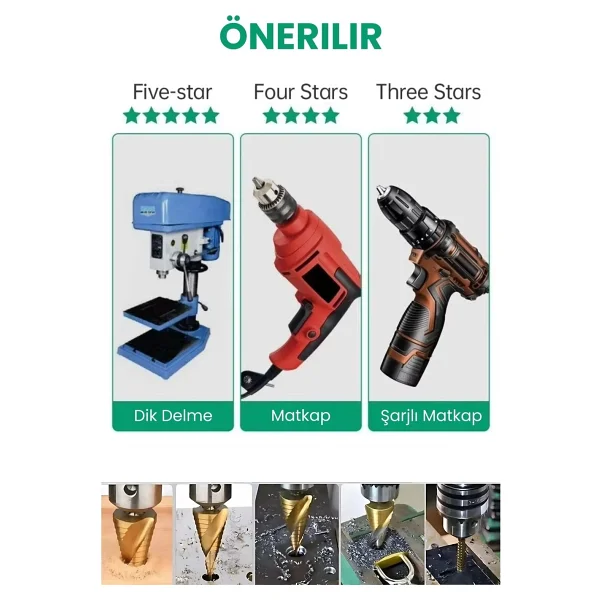 Depolife Delik Delme Pah Açma Kademeli Delme Panç Titanium 6 Parça Kutulu Freze Uç Seti - Görsel 8