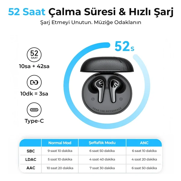 Soundpeats C30 ANC TWS Pembe Kulak İçi Bluetooth Kulaklık - Görsel 7