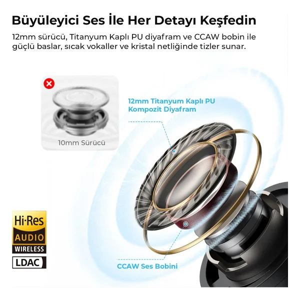 Soundpeats C30 ANC TWS Turuncu Kulak İçi Bluetooth Kulaklık - Görsel 3