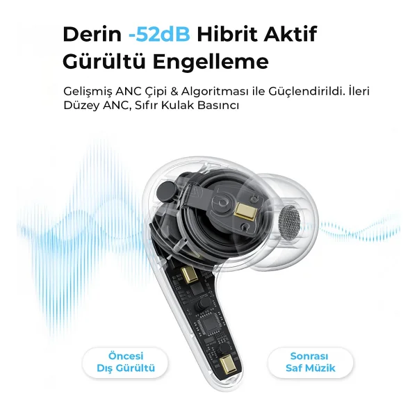 Soundpeats C30 ANC TWS Kulak İçi Bluetooth Kulaklık - Görsel 4