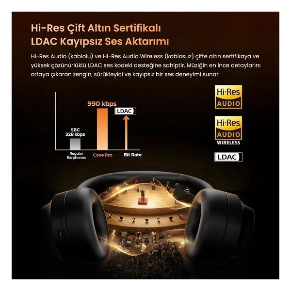 Soundpeats Cove Pro Kulak Üstü Bluetooth Kulaklık - Görsel 9