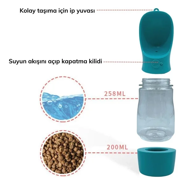 Buffer Taşınabilir Mama Hazneli Evcil Hayvan Suluğu Seyahat Kabı Kilitlenebilen Su Sızdırmaz 380ml - 190 X 220 Cm - Görsel 3