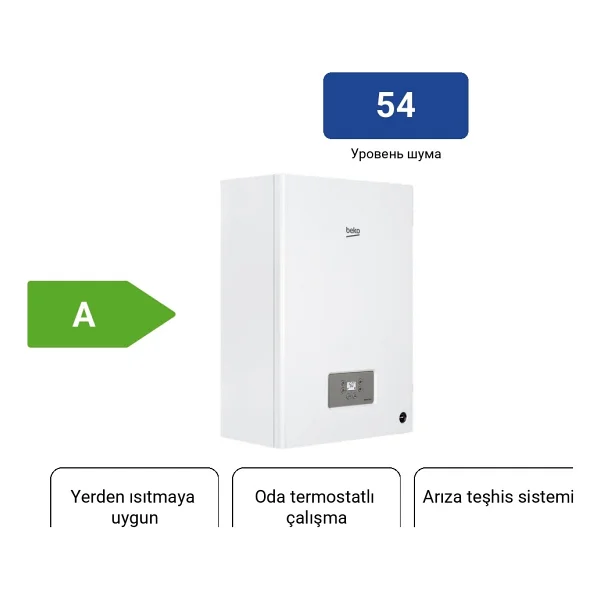 Beko Smart Logıc 24 Premix Tam Yoğuşmalı Kombi - Görsel 5