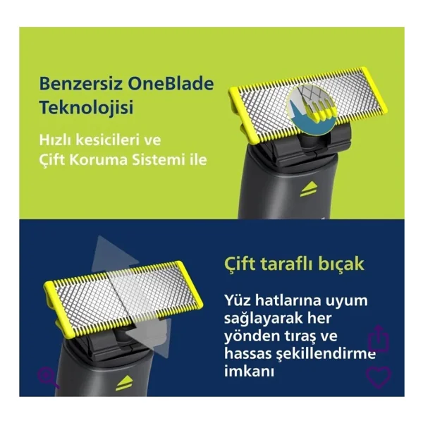 Philips Oneblade Qp1624/10 Tıraş Makinesi - Görsel 6