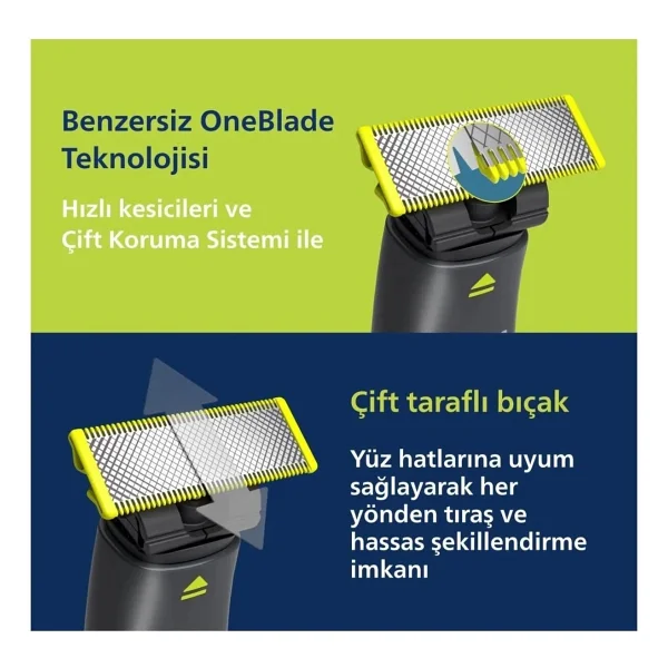 Philips Oneblade Qp1624/10 Tıraş Makinesi - Görsel 9