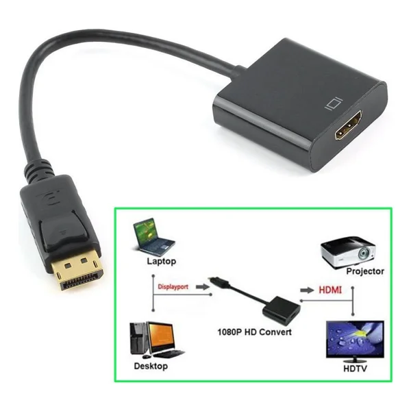 Alfais 4556 Displayport To Hdmı Dönüştürücü - Görsel 8