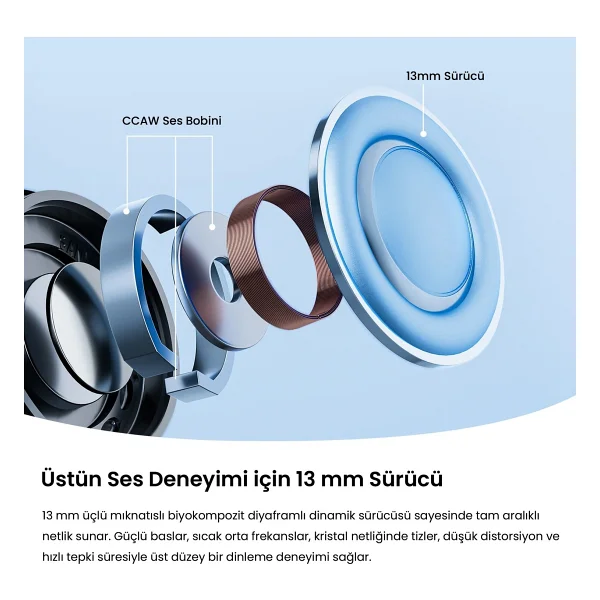 Soundpeats Air6 Hs TWS Kulak İçi Bluetooth Kulaklık - Görsel 2