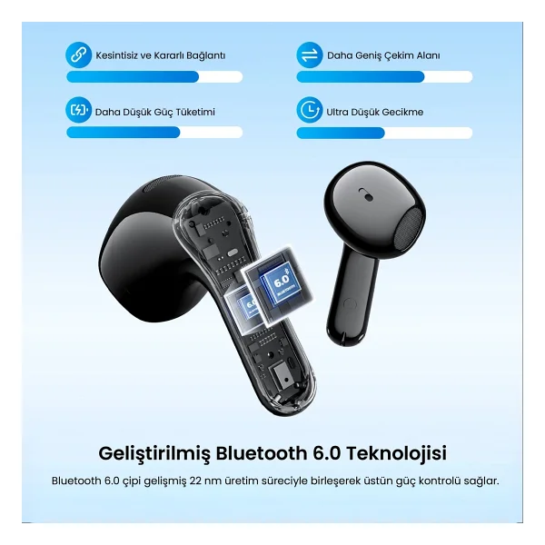 Soundpeats Air6 Hs TWS Kulak İçi Bluetooth Kulaklık - Görsel 5