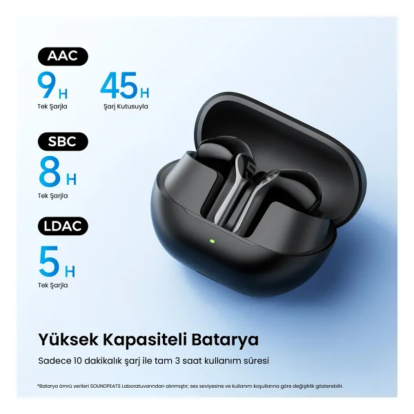 Soundpeats Air6 Hs TWS Kulak İçi Bluetooth Kulaklık - Görsel 7