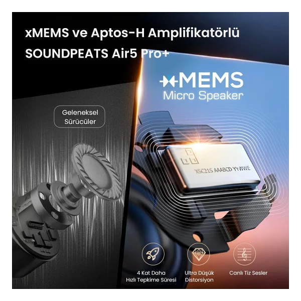 Soundpeats Air5 Pro Plus ANC TWS Kulak İçi Bluetooth Kulaklık - Görsel 2