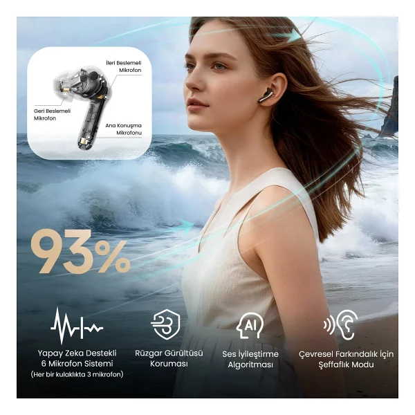 Soundpeats Air5 Pro Plus ANC TWS Kulak İçi Bluetooth Kulaklık - Görsel 6