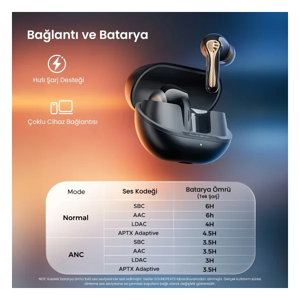 Soundpeats Air5 Pro Plus ANC TWS Kulak İçi Bluetooth Kulaklık - Görsel 7