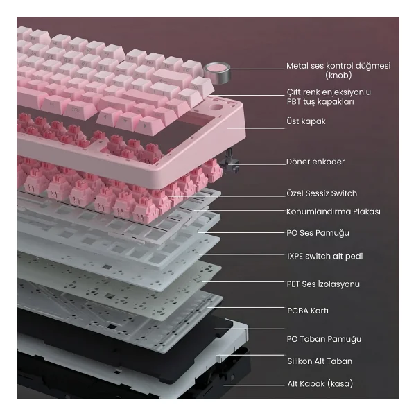 Aula F75 RGB %75 Tkl Cotton Candy Switch Kablolu/Kablosuz Mekanik Oyuncu Klavyesi - Görsel 7