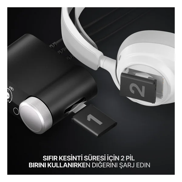 Steelseries Arctis Nova Pro Omni Beyaz 7.1 Type-C Kablolu/Kablosuz Kulak Üstü Oyuncu Kulaklığı - Görsel 6