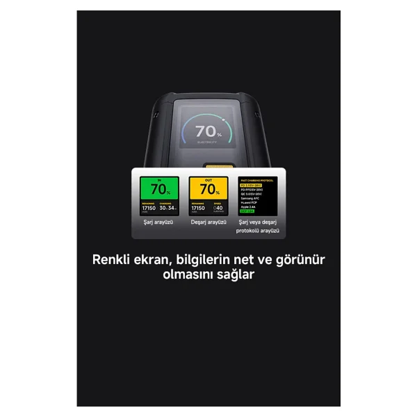 Xiaomi 212 W Hypercharge 25000 mAh Hızlı Şarj Powerbank - Görsel 4