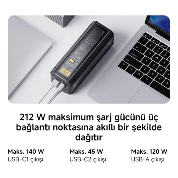 Xiaomi 212 W Hypercharge 25000 mAh Hızlı Şarj Powerbank - Görsel 6