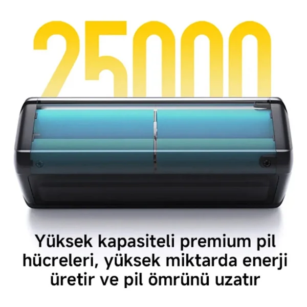 Xiaomi 212 W Hypercharge 25000 mAh Hızlı Şarj Powerbank - Görsel 7