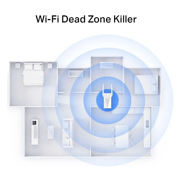Tp-Link Re715x Wi-Fi Güçlendirici - Görsel 6