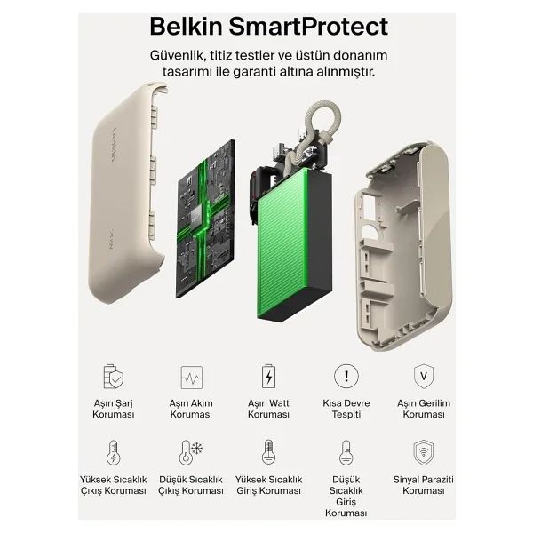Belkin Boostcharge Bpb027hqsd Kum 10000 mAh Hızlı Şarj Powerbank - Görsel 6