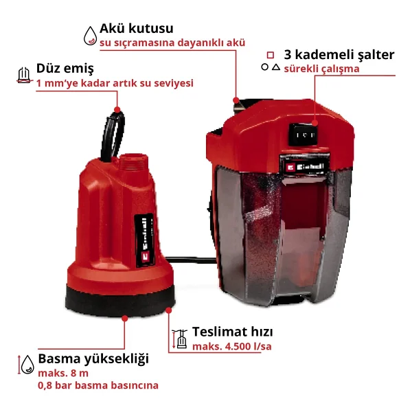 Einhell Ge-Sp 18 Ll Li Dalgıç Pompa - Görsel 3