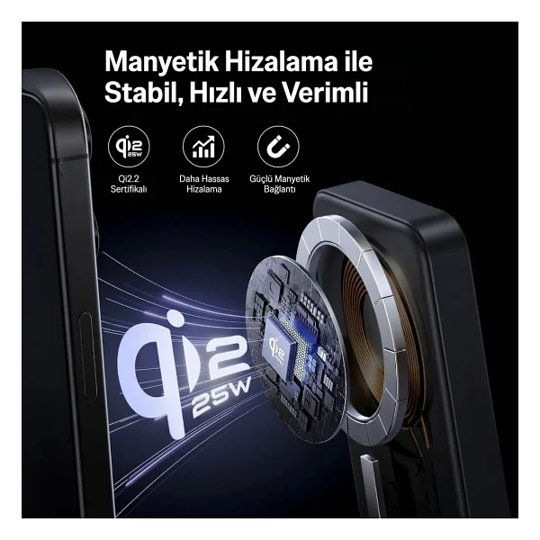 Bix Pb121 Siyah 10000 mAh Hızlı Şarj Magsafe Powerbank - Görsel 7