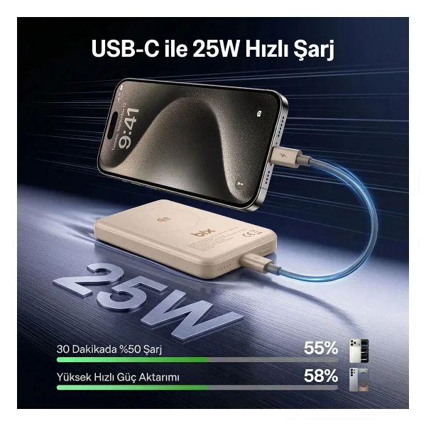 Bix Pb121 Bej 10000 mAh Hızlı Şarj Magsafe Powerbank - Görsel 9