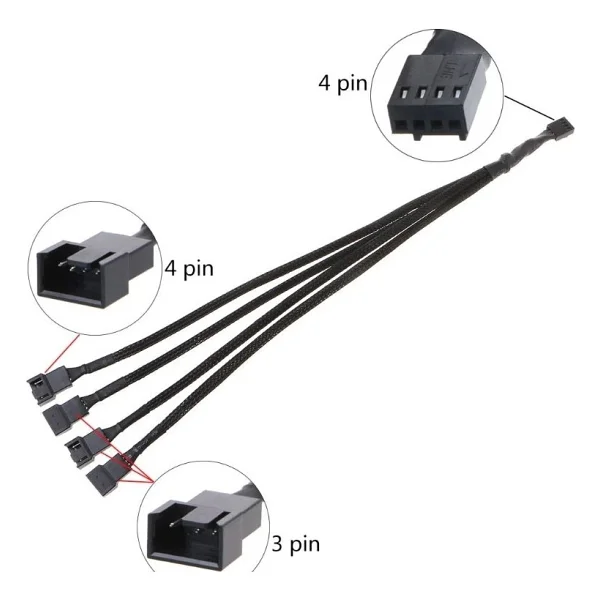 Alfais 4987 4 Pin Fan Çoklayıcı Y Pwm Çoklayıcı Splitter Kablosu 4 Port - Görsel 6