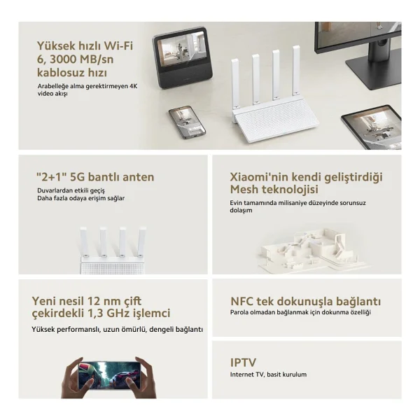 Xiaomi Ax3000t 4 Port 3000 Mbps Router - Görsel 10