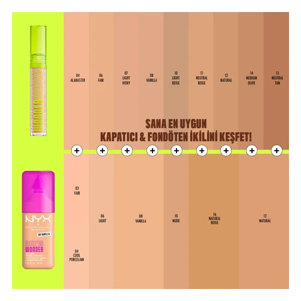Nyx Professional Makeup Wonder Snatch Nemlendirme Etkili 06 Fair 10 Ml Likit Kapatıcı - Görsel 8