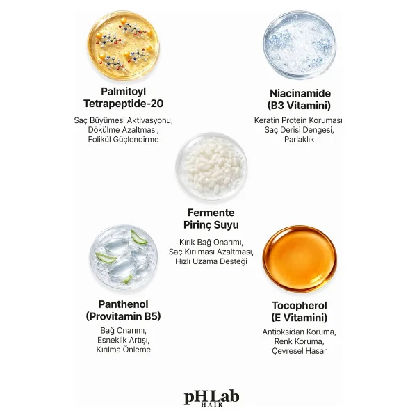 Ph Lab Fermente Pirinç Suyu & Protein Complex 200 Ml Saç Maskesi - Görsel 7