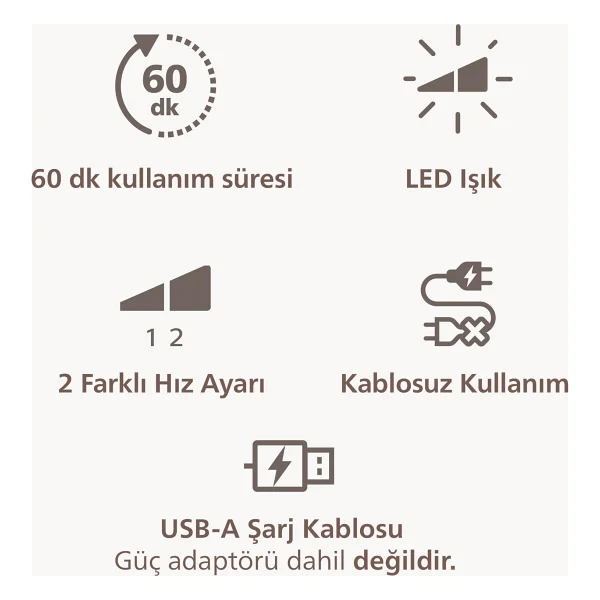 Philips 9000 Serisi Kablosuz Epilatör Mor Renkli Yıkanabilir Başlık İle Islak Ve Kuru Kullanım - Görsel 7