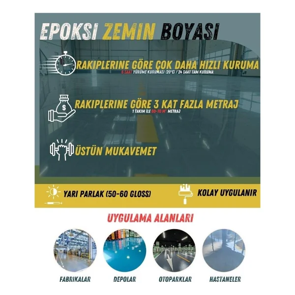 Pamukkale 4530 Epoksi Zemin Boyası 18+3 Kg Antrasit Gri Ral 7016 - Görsel 5