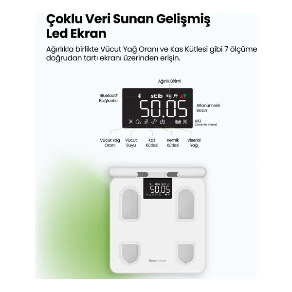 Relux Rbs6000 Wellness Innertrace Vücut Analizi Baskül - Görsel 2