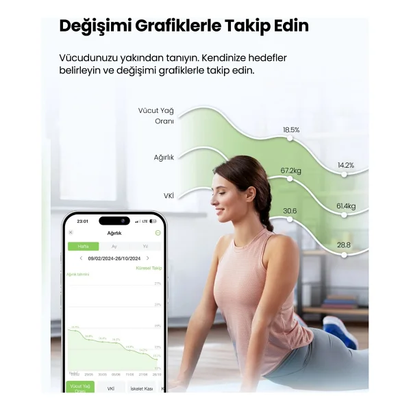 Relux Rbs6000 Wellness Innertrace Vücut Analizi Baskül - Görsel 4