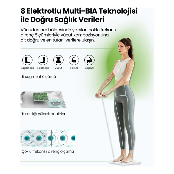 Relux Rbs6000 Wellness Innertrace Vücut Analizi Baskül - Görsel 5