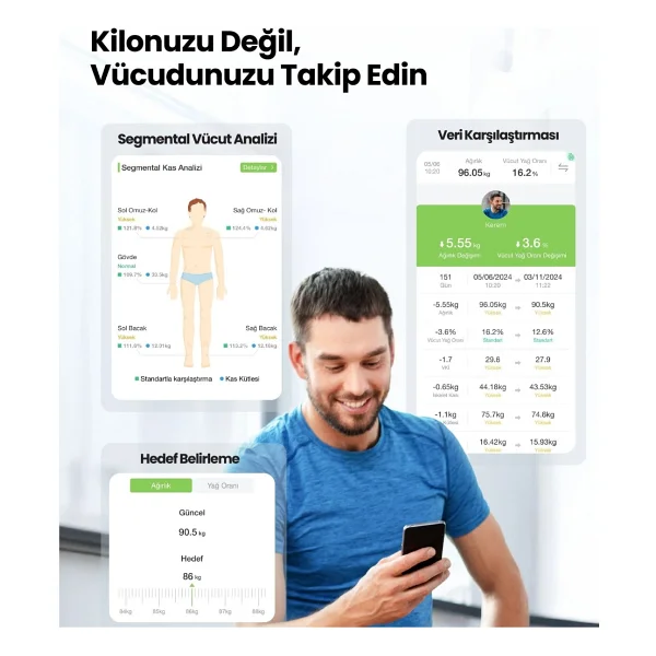 Relux Rbs6000 Wellness Innertrace Vücut Analizi Baskül - Görsel 6