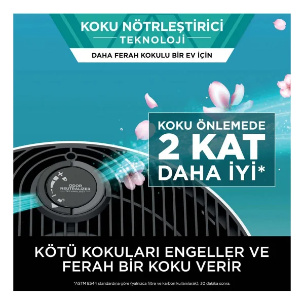 Shark 130 M2 Hepa Aktif Karbon Hava Temizleyici Cihaz Pm2.5 Beyaz Geniş Alan - Görsel 4