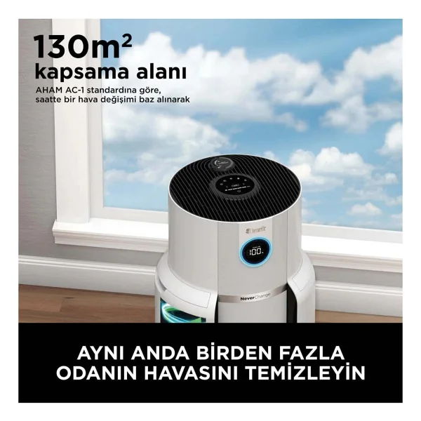 Shark 130 M2 Hepa Aktif Karbon Hava Temizleyici Cihaz Pm2.5 Beyaz Geniş Alan - Görsel 5
