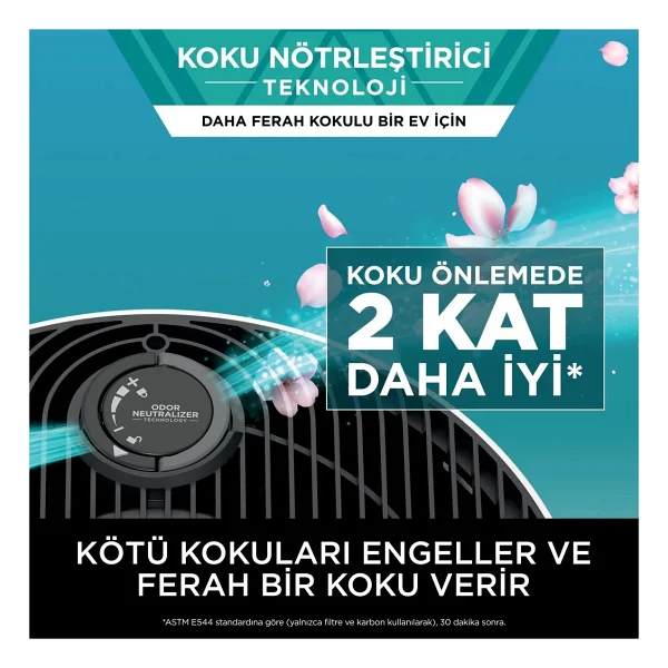 Shark 130 M2 Hepa Aktif Karbon Hava Temizleyici Cihaz Pm2.5 Beyaz Geniş Alan - Görsel 8