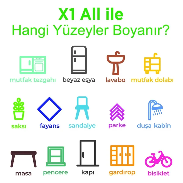 Polisan X1 All Tüm Zeminler Için Yıkanabilen Silinebilen Kokusuz Boya 0.75 Lt - Görsel 2