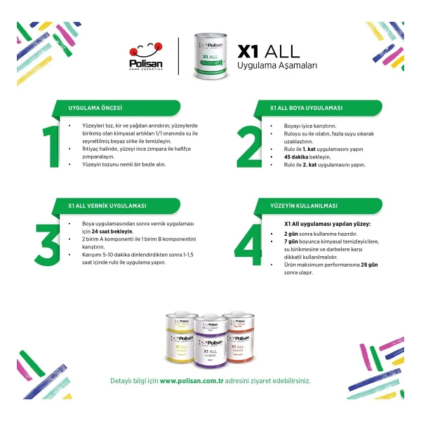 Polisan X1 All Tüm Zeminler Için Yıkanabilen Silinebilen Kokusuz Boya 0.75 Lt - Görsel 3