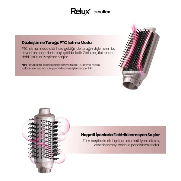 Relux Rms9200 Aeroflex 6in1 Saç Şekillendirme Seti - Görsel 9