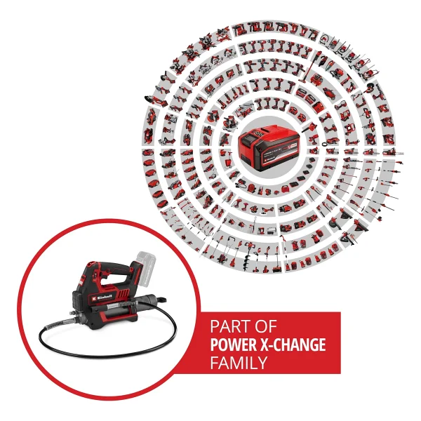 Einhell Tp-Gr 18/690 Li Aküsüz Gres Pompası - Görsel 3