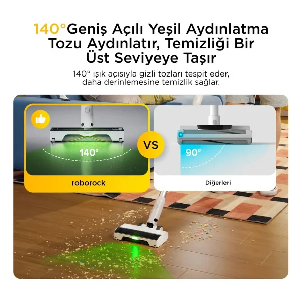 Roborock H60 Şarjlı Dikey Süpürge - Görsel 6
